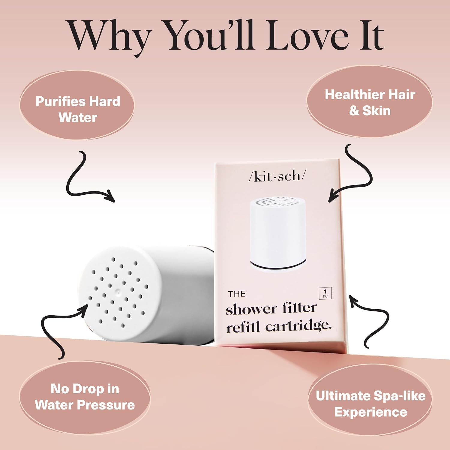 image:imageKitsch Shower Filter Head for Hard Water Filtered Shower Head ChromeWhite